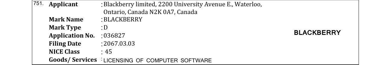 Original bulletin entry for BLACKBERRY