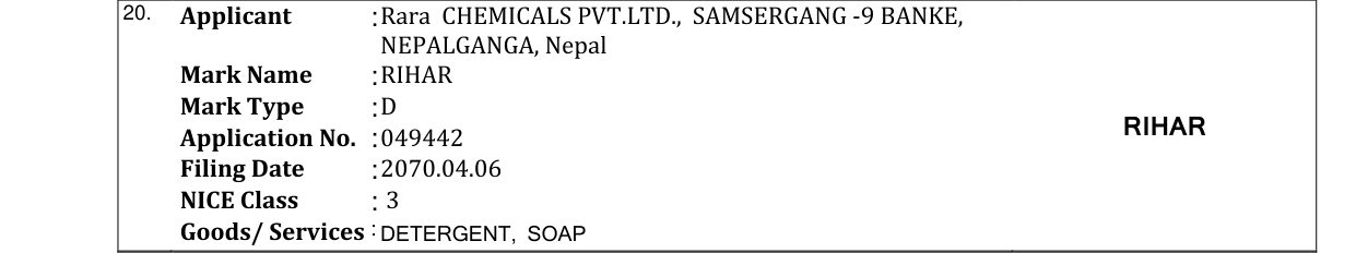 Original bulletin entry for RIHAR