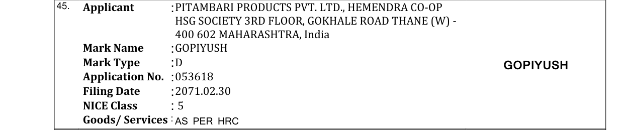 Original bulletin entry for GOPIYUSH