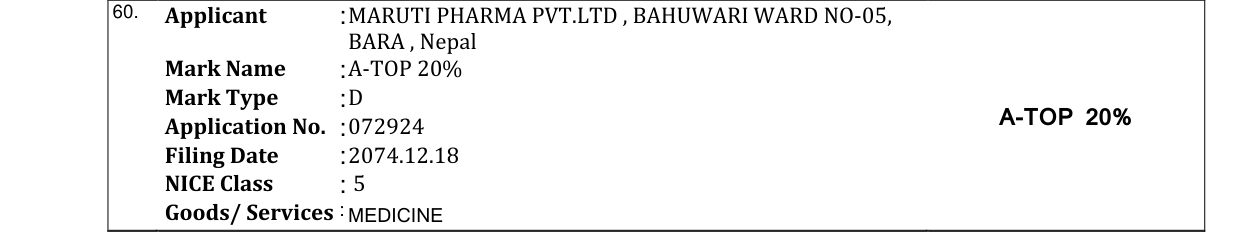 Original bulletin entry for A-TOP 20%