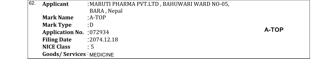 Original bulletin entry for A-TOP