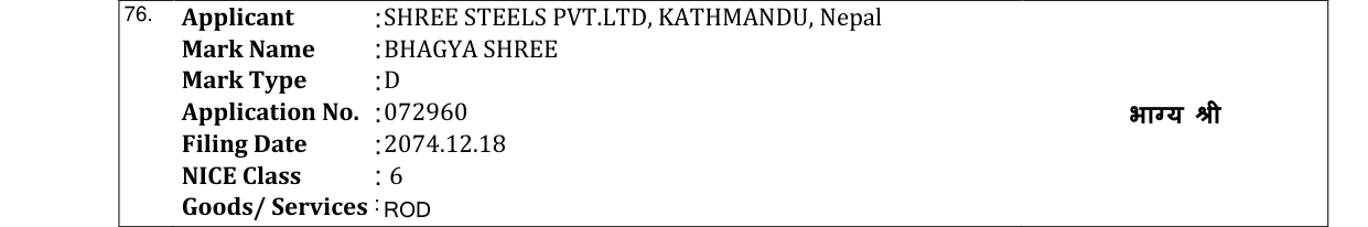 Original bulletin entry for BHAGYA SHREE