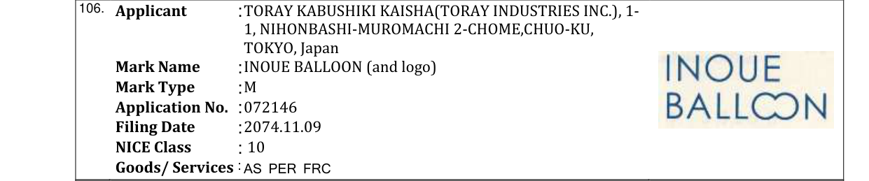 Original bulletin entry for INOUE BALLOON (and logo)