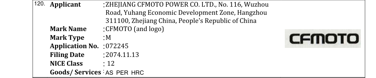 Original bulletin entry for CFMOTO (and logo)