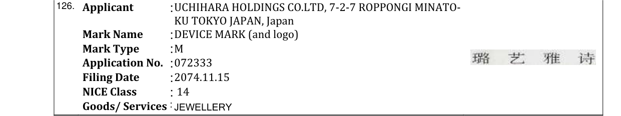 Original bulletin entry for DEVICE MARK (and logo)