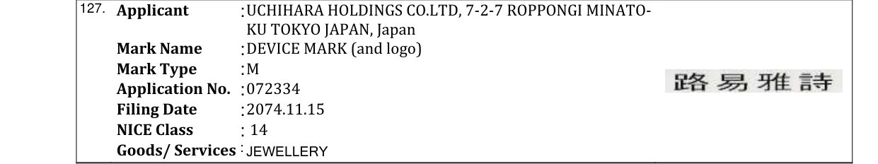 Original bulletin entry for DEVICE MARK (and logo)