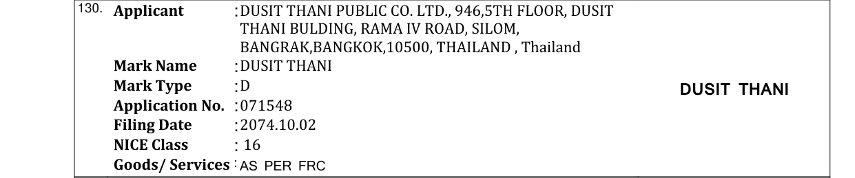 Original bulletin entry for DUSIT THANI