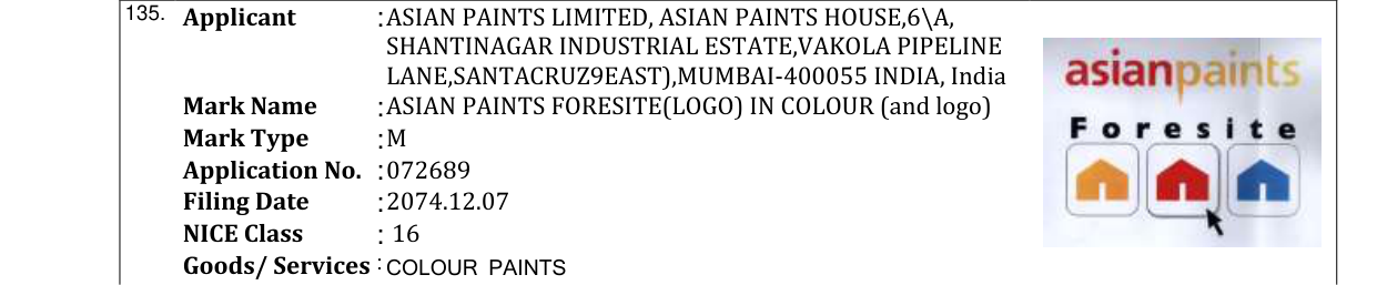 Original bulletin entry for ASIAN PAINTS FORESITE(LOGO) IN COLOUR (and logo)