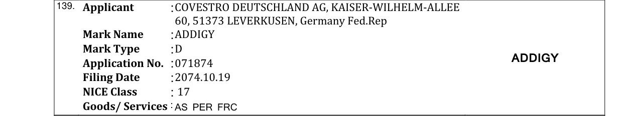 Original bulletin entry for ADDIGY