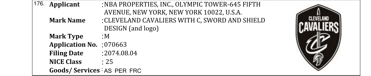 Original bulletin entry for CLEVELAND CAVALIERS WITH C, SWORD AND SHIELD DESIGN (and logo)