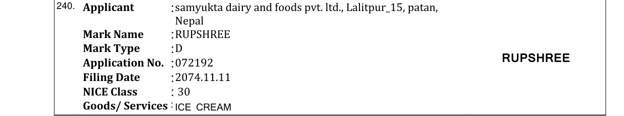 Original bulletin entry for RUPSHREE