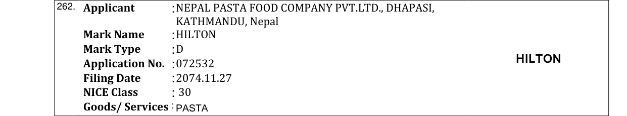 Original bulletin entry for HILTON
