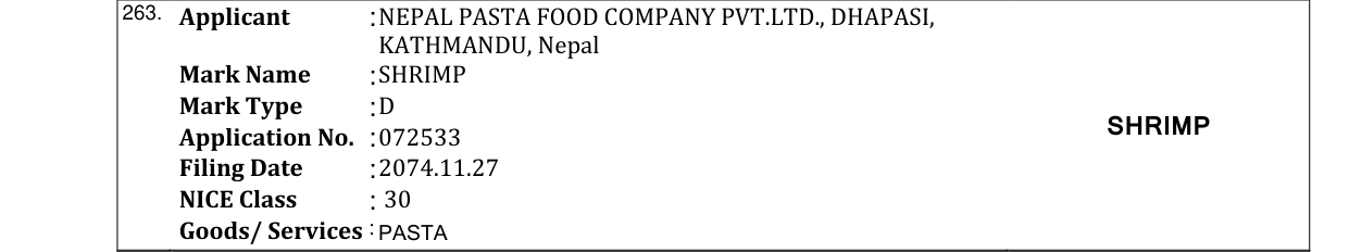 Original bulletin entry for SHRIMP