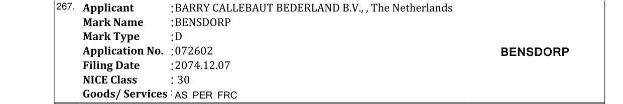 Original bulletin entry for BENSDORP