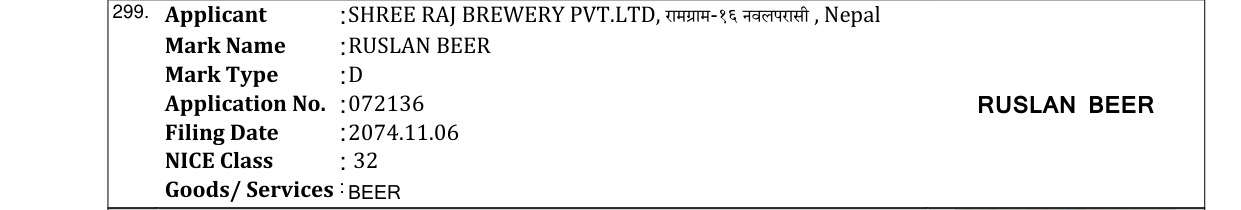 Original bulletin entry for RUSLAN BEER
