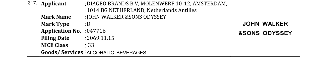 Original bulletin entry for JOHN WALKER &SONS ODYSSEY