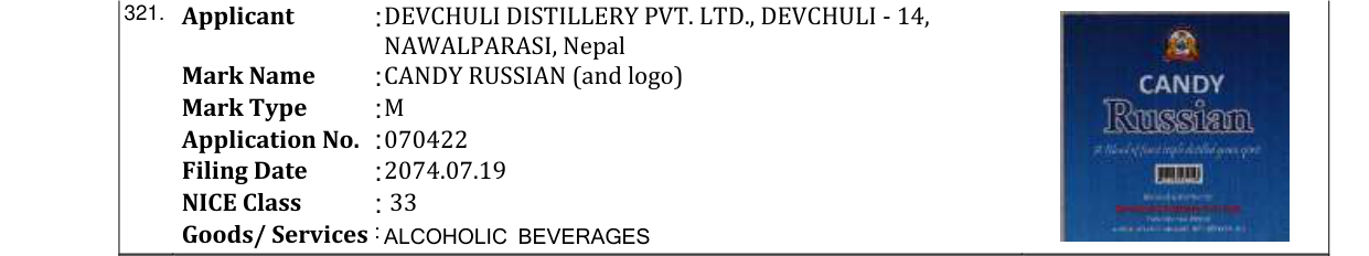 Original bulletin entry for CANDY RUSSIAN (and logo)