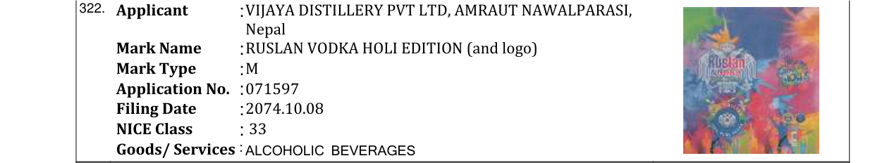 Original bulletin entry for RUSLAN VODKA HOLI EDITION (and logo)