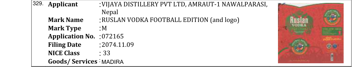 Original bulletin entry for RUSLAN VODKA FOOTBALL EDITION (and logo)