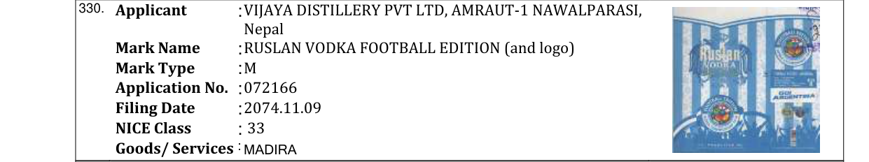 Original bulletin entry for RUSLAN VODKA FOOTBALL EDITION (and logo)