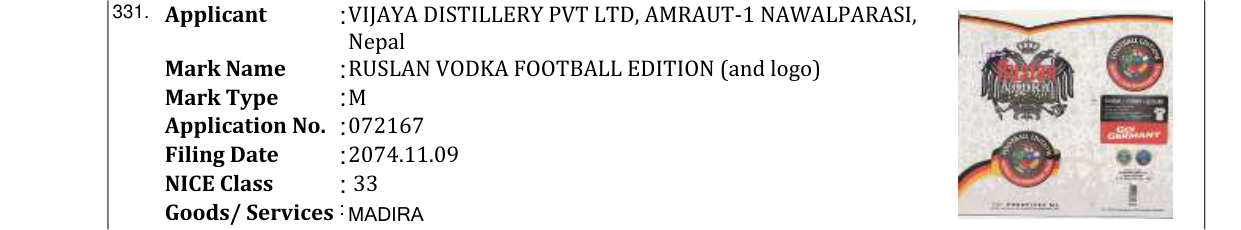 Original bulletin entry for RUSLAN VODKA FOOTBALL EDITION (and logo)