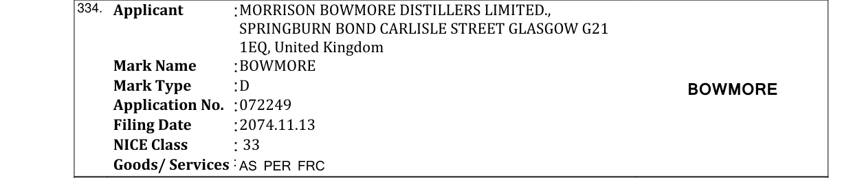 Original bulletin entry for BOWMORE