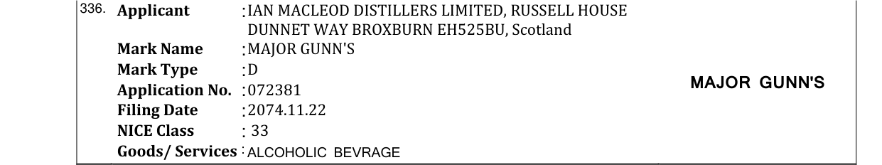 Original bulletin entry for MAJOR GUNN'S