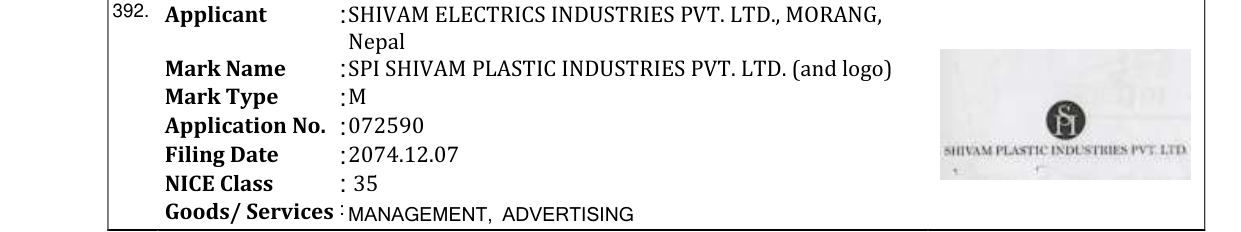 Original bulletin entry for SPI SHIVAM PLASTIC INDUSTRIES PVT. LTD. (and logo)