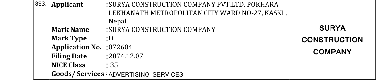 Original bulletin entry for SURYA CONSTRUCTION COMPANY SURYA