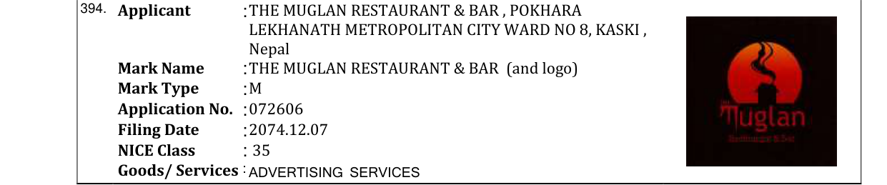 Original bulletin entry for THE MUGLAN RESTAURANT & BAR (and logo)