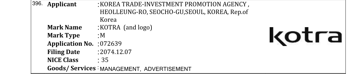 Original bulletin entry for KOTRA (and logo)