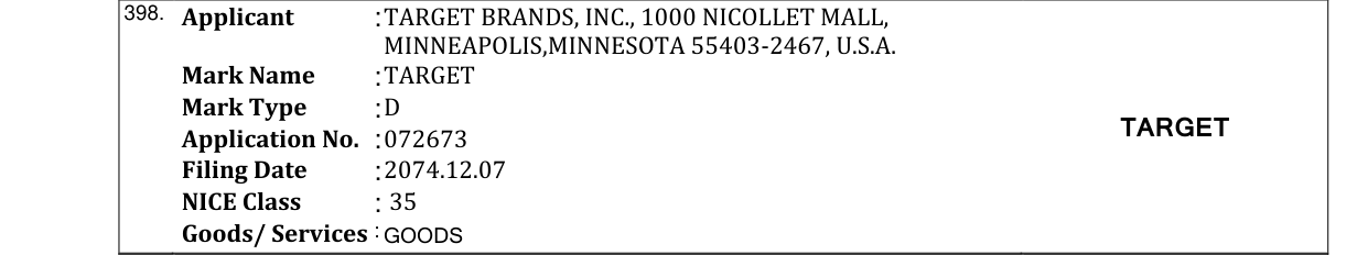 Original bulletin entry for TARGET