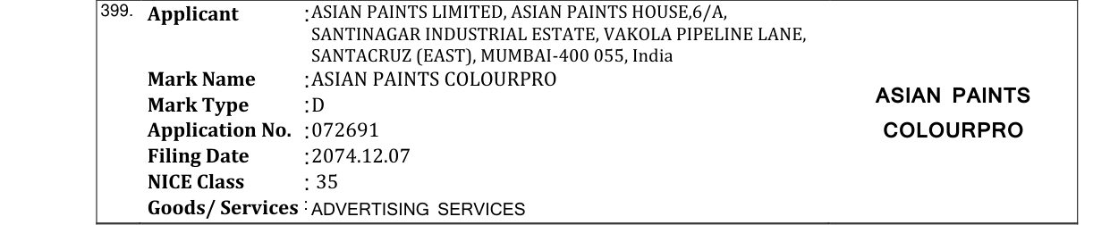 Original bulletin entry for ASIAN PAINTS COLOURPRO
