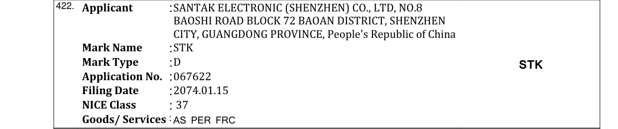 Original bulletin entry for STK