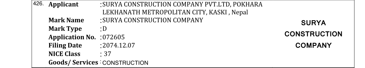 Original bulletin entry for SURYA CONSTRUCTION COMPANY SURYA