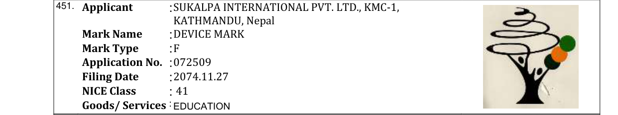 Original bulletin entry for DEVICE MARK