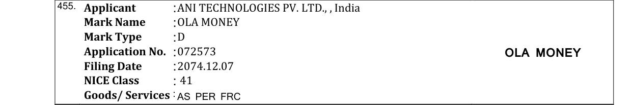 Original bulletin entry for OLA MONEY