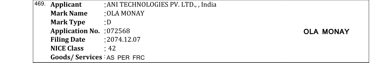 Original bulletin entry for OLA MONAY