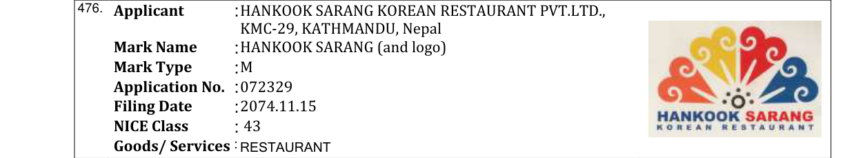 Original bulletin entry for HANKOOK SARANG (and logo)