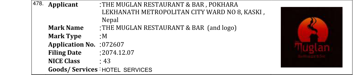 Original bulletin entry for THE MUGLAN RESTAURANT & BAR (and logo)
