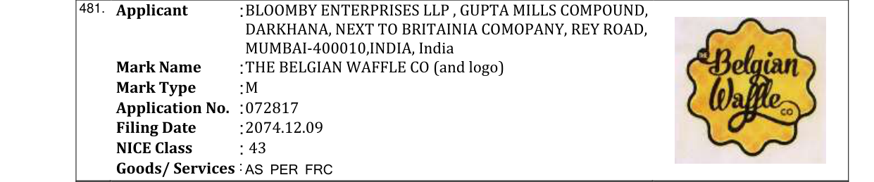 Original bulletin entry for THE BELGIAN WAFFLE CO (and logo)