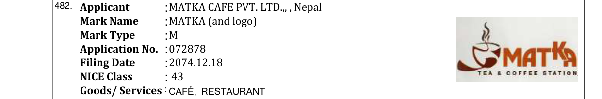 Original bulletin entry for MATKA (and logo)
