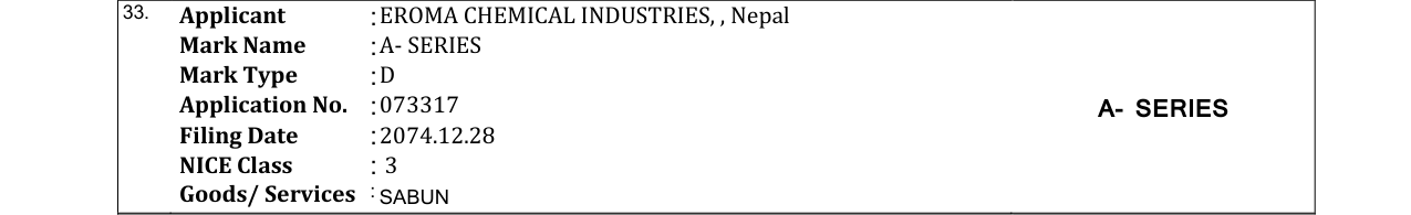 Original bulletin entry for A- SERIES