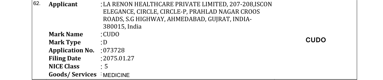 Original bulletin entry for CUDO