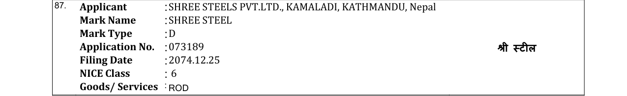 Original bulletin entry for SHREE STEEL