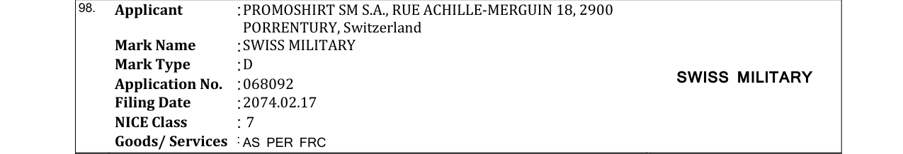 Original bulletin entry for SWISS MILITARY
