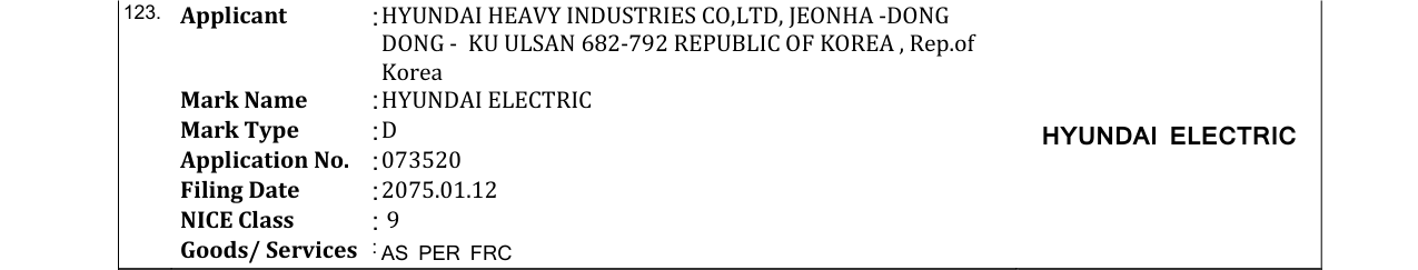 Original bulletin entry for HYUNDAI ELECTRIC