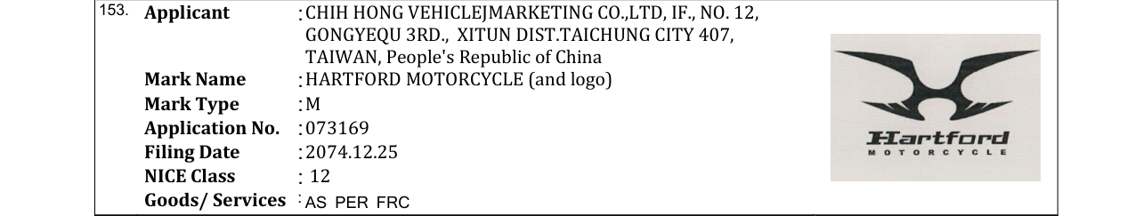 Original bulletin entry for HARTFORD MOTORCYCLE (and logo)