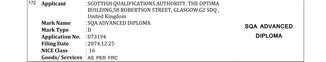 Original bulletin entry for SQA ADVANCED DIPLOMA SQA ADVANCED