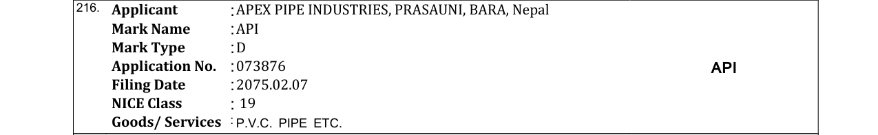 Original bulletin entry for API